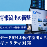 Gyazoに不正アクセスで2000万人2000万人の個人情報と画像データ約4.9億件が流出!その背景